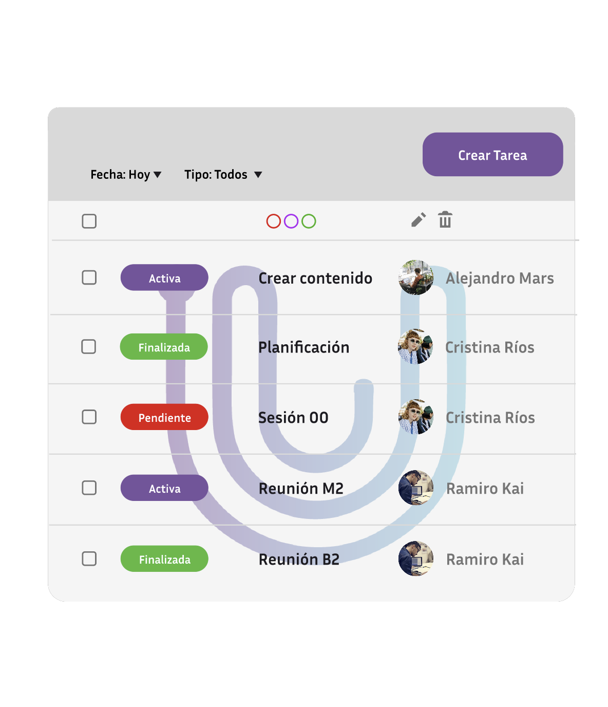 Mock task manager